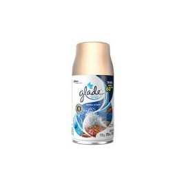Glade Repuesto Automático Odisea Azul